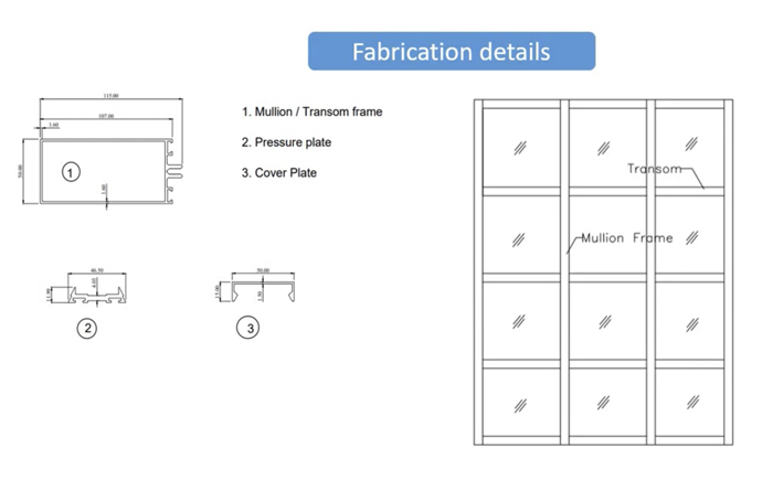 Aluminum curtain wall components