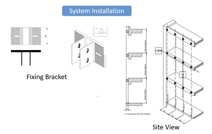 aluminum glass curtain wall installation