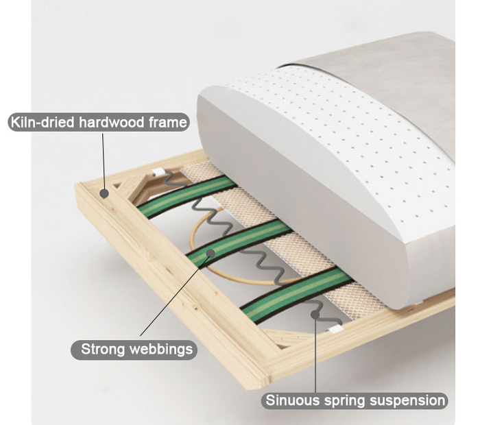 lounge chair seat support construction