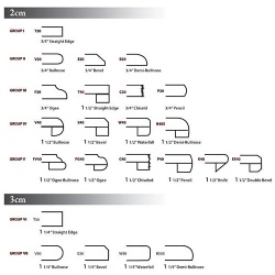 standard countertop edge profile dimensions